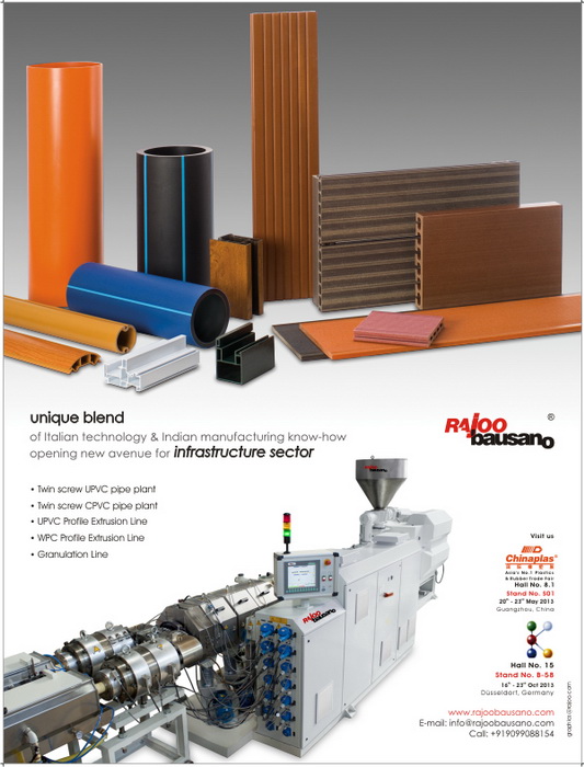 Twin screw compounding extruder manufacturers in india