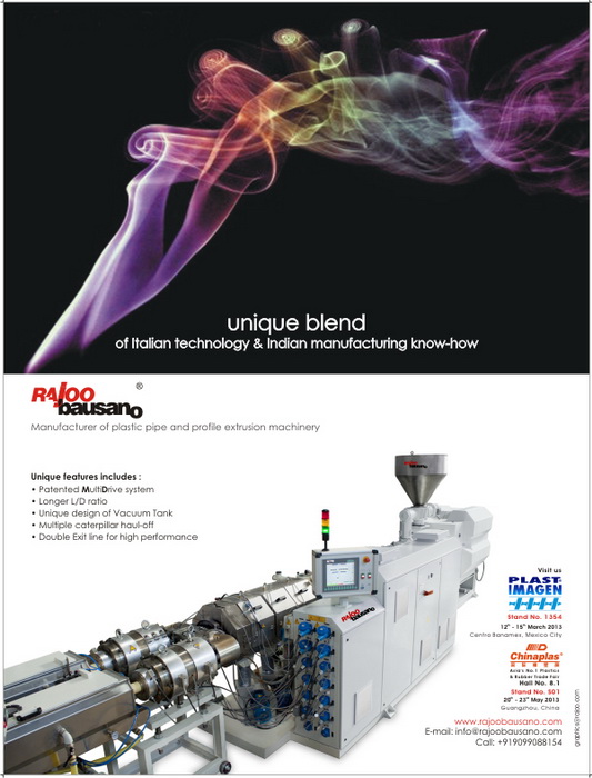 Twin screw compounding extruder manufacturers in india