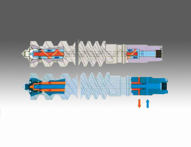 Screw Thermocontrol unit