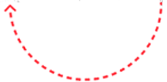 shape